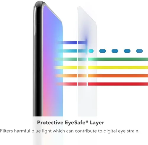 Vista 4 de ZAGG InvisibleShield Glass+Vision Guard Plus, bloquea la luz azul dañina de alta energía visible (HEV) y el 99% de la luz UV de tu dispositivo, 3ª