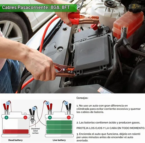 Vista 2 de HolaKit Kit de emergencia para automóvil, kit de carretera de 55 piezas con cables de puente, kit de primeros auxilios, martillo de seguridad