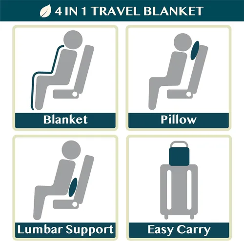 Vista 8 de PAVILIA Manta de viaje y almohada, manta de avión con apertura de brazos para adultos, manta compacta de avión con agujero para el brazo, bolsa 2