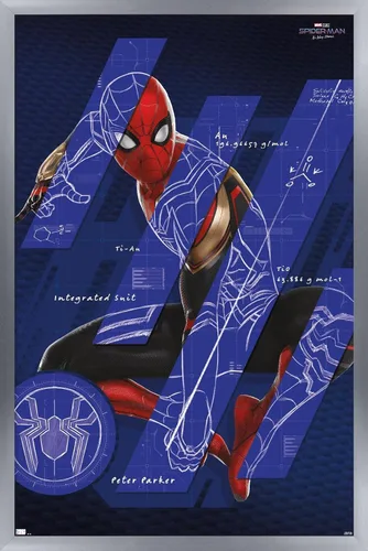Vista 10 de Trends International Marvel Spider-Man: No Way Home - Póster de pared de bares, 14.725 x 22.375 pulgadas, versión enmarcada de madera de granero