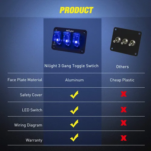 Vista 7 de Nilight - Interruptor de 3 palancas, panel basculante de 12 V con luz LED y cubierta abatible, placa de interruptor de encendido/apagado de alta
