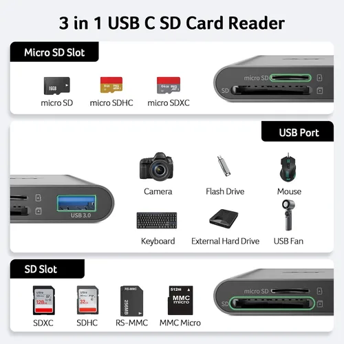 Vista 7 de Acer Lector de tarjetas SD USB C, lector de tarjetas de memoria 3 en 1 con ranuras dobles y USB 3.0, adaptador de tarjeta micro SD para iPhone 16/15