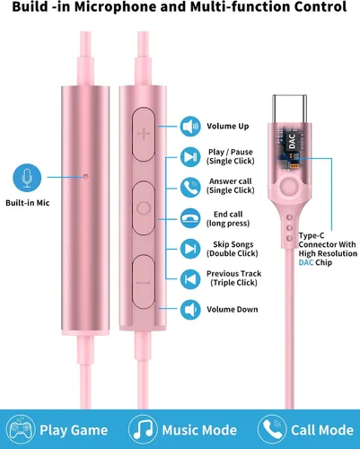 Vista 3 de Auriculares USB C para Samsung S26 S25 FE S24 A16 A17 Z Auriculares con Rosa