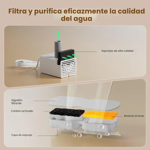Vista 3 de GIOTOHUN Reemplazo del filtro de fuente de agua para gatos: 12 filtros de fuente para gatos, 12 filtros de fuente para mascotas, 6 filtros