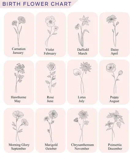 Vista 5 de Joyero personalizado con tu nombre y mes de la flor de nacimiento, organizador personalizado de 4 x 4 pulgadas, estuche de viaje personalizado