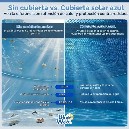 Vista 3 de Blue Wave NS400 mil Manta solar para piscinas rectangulares de 12 x 20 pies en el suelo - Azul