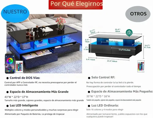 Vista 4 de Mesa de centro LED grande de 43 pulgadas con 2 cajones de almacenamiento grandes, luces de 60.000 colores, control de aplicación, mesa auxiliar