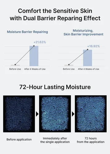 Vista 4 de celimax Crema de Doble Barrera Skin Wearable Crema Hidratante Facial de Larga Duración con Ceramidas, Ácido Hialurónico, Hidratante, Humectante