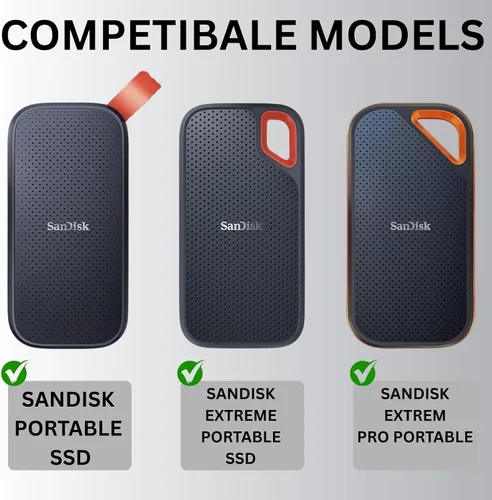 Vista 3 de Funda rígida compatible con SanDisk Extreme Pro/SanDisk Extreme Portable External SSD 500GB 1TB 2TB - Funda protectora pequeña