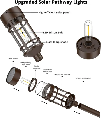 Vista 6 de ILANCK Luces solares para caminos, luces solares para exteriores, paquete de 8 unidades, diseño de metal y vidrio, impermeable, encendido y apagado