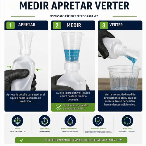 Vista 2 de Botella de dispensación de volumen ajustable MEK Peróxido 16 onzas (500 ml)