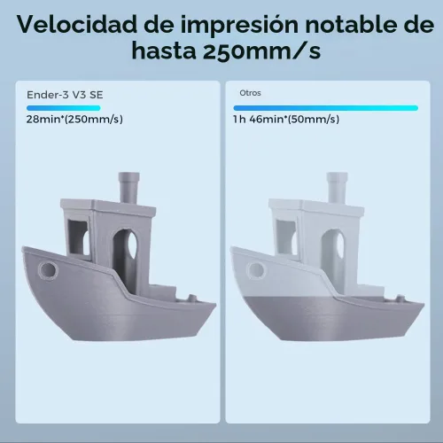 Vista 2 de Creality Ender 3 V3 SE Impresora 3D, velocidad de impresión de 250mm/s Impresoras 3D de bricolaje con nivelación automática CR Touch, extrusor