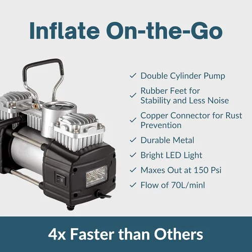 Vista 2 de Compresor de Aire Asani de 12V - Bomba de Neumáticos Portátil y Compacta, Inflador de Neumáticos de Doble Cilindro Resistente de 150 PSI