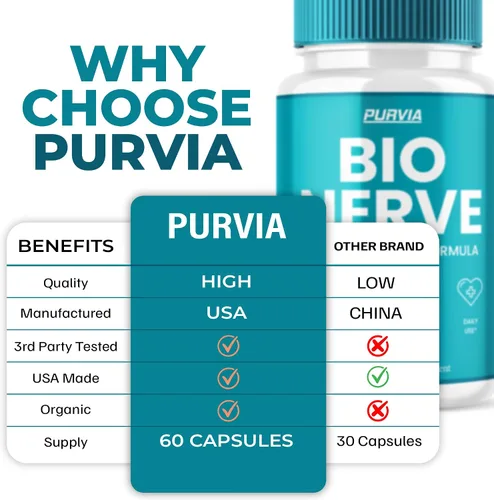 Vista 5 de Paquete de 2 cápsulas Bio Nerve, pastillas de suplemento BioNerve Plus Cápsulas de fórmula de bienestar premium, ingredientes naturales avanzados