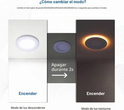 Vista 4 de CycevSun Luces LED Empotradas de 4 Pulgadas con Luz Nocturna - Downlight Wafer Ultrafino Sin Lata para Exteriores, Iluminación de Sofito, Regulable