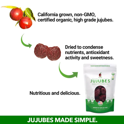 Vista 5 de JUJUME Jujubes Orgánicos Certificados por USDA Cultivados en California Frutas de Datil Rojo Clasificados Individualmente 3 Veces para Control