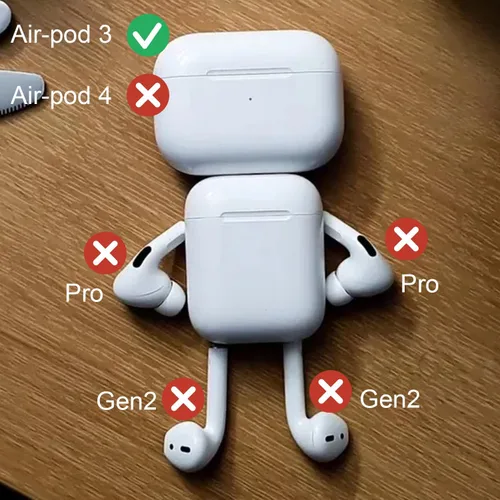 Vista 5 de OEM A2565 Reemplazo de auricular lateral derecho único para 3ª generación, compatible con funda de carga original A2897 y A2566 almohadilla de oreja