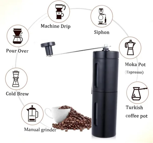 Vista 9 de Máquina de café ajustable manual portátil manivela máquina de café espresso portátil máquina de café expreso portátil molinillo de café concentrado