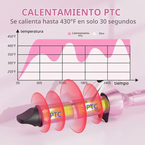 Vista 4 de Dan Technology Rizador de doble voltaje con barril de 1 pulgada, temperatura ajustable, apagado automático de 60 minutos para cabello largo y corto