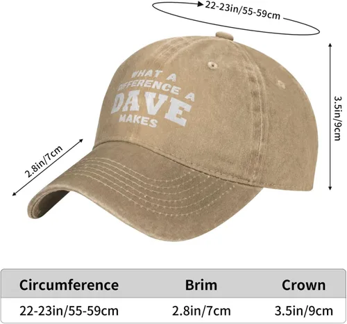 Vista 7 de What A Differences A Dave Makes Hat Gorra de béisbol Sombreros para hombres Sombrero ajustable
