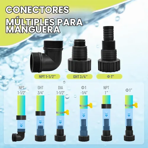 Vista 6 de Bomba de sumidero 1.2HP Bomba de agua sumergible, alto flujo Lemon Yellow