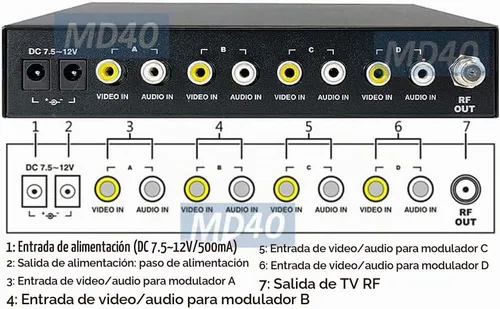 Vista 3 de Modulador de audio de vídeo RCA compuesto de 4 entradas a coaxial
