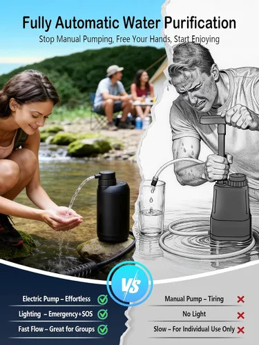 Vista 3 de BKLES Filtro de agua para campamento: purificador de agua portátil eléctrico de supervivencia, 0.01 micras, sistema de filtración de agua de 6
