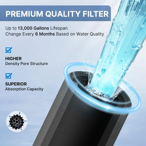 Vista 5 de EXCELPURE Cartucho de repuesto de filtro de agua de carbono CTO de 1 micra, 25,4 x 6,3 cm, para sistema de filtro de agua de encimera para el hogar