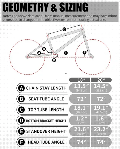 Vista 7 de vollsch Bicicletas BMX Freestyle de 18 y 20 pulgadas para adolescentes de 6 a 15 años de edad, niños, niñas, principiantes con palanca, varios