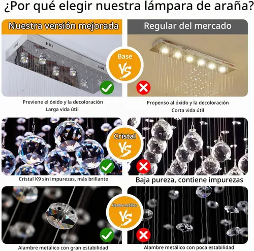 Vista 7 de Araña moderna de onda, araña rectangular de cristal con gotas de lluvia, montaje empotrado, lámpara colgante de techo cromada, ideal para comedor