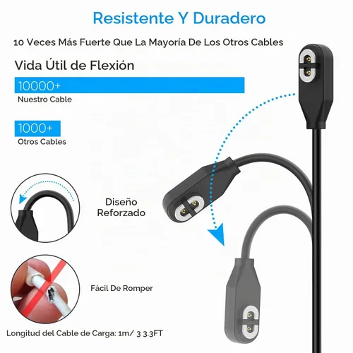 Vista 5 de FYOUNG Cable de carga para Shokz Openrun/Openrun Pro/Opencomm/OpenRun Mini
