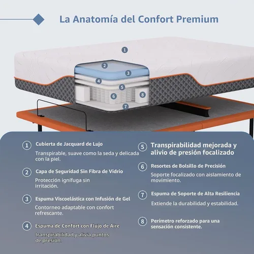 Vista 8 de ESHINE Marco de cama ajustable + colchón híbrido de 14 pulgadas, soporte lumbar, inclinación de almohada para la cabeza, control de aplicación