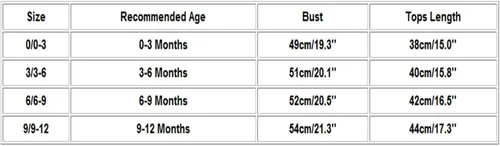 Vista 3 de Newborn Infant Baby Girls Clothes Bodysuit Girl Print Infant Baby Romper Boy Sleeve Short Rainbow Princess