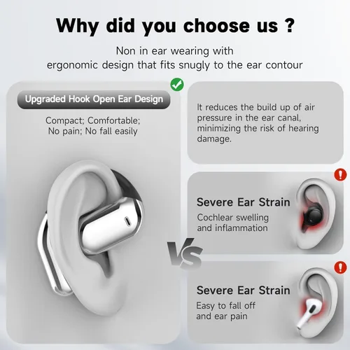 Vista 7 de Auriculares inalámbricos con clip de oreja abierta, Bluetooth 5.4, micrófono integrado, IPX7 impermeable, pantalla LED, ganchos para los oídos