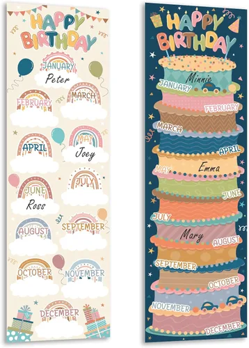 Vista 9 de Lonfliness Tabla de pósteres de feliz cumpleaños, decoración de tablero de anuncios de cumpleaños, estilo retro, bohemio, cumpleaños, aula, puerta