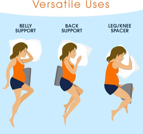 Vista 5 de Cheer Collection Cojín de cuña de maternidad de espuma viscoelástica Almohada de apoyo para el vientre con funda lavable de microfelpa extraíble
