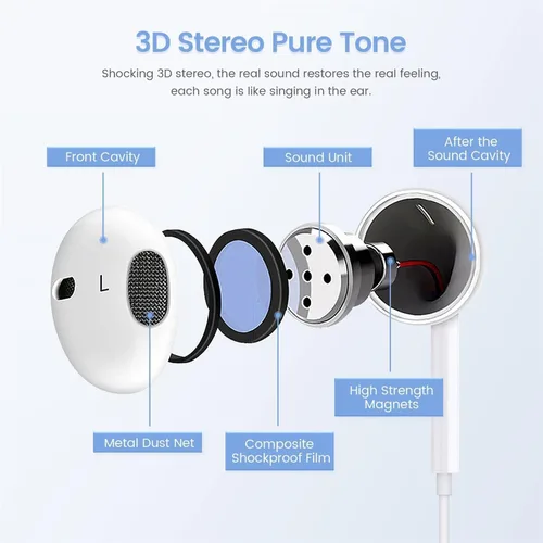 Vista 4 de Paquete de 2 auriculares tipo C con cable para iPhone 15 16 16e 17 Pro Max, auriculares USB C con micrófono y auriculares con cancelación de ruido