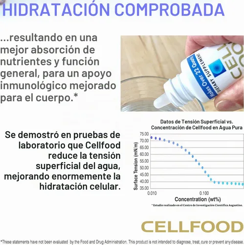Vista 4 de Cellfood Oxygen Boost, 1 fl oz - Suplemento de oxígeno líquido para drenaje linfático, mal de altura, jet lag, fatiga, dolores de cabeza, resacas