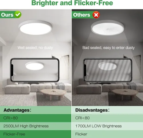Vista 6 de Paquete de 4 luces LED de techo empotradas de 12 pulgadas, 24 W, 2500 lm, 3000 K/4000 K/6000 K CCT seleccionables, luces redondas de panel plano