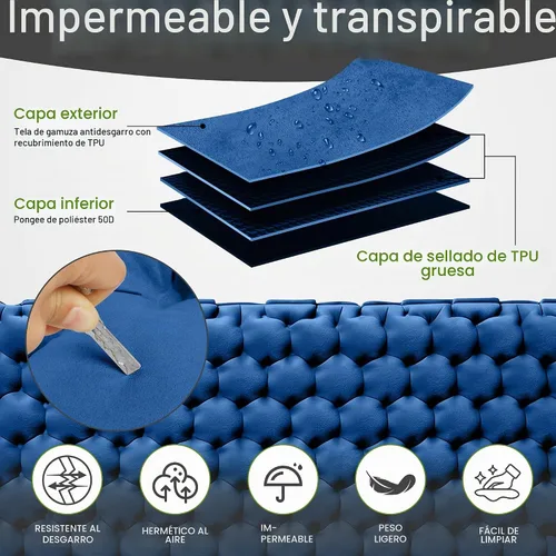 Vista 3 de HiiPeak Colchoneta doble para acampar – Colchón de gamuza superior de camping con almohada, bomba de pie integrada, alfombrilla portátil inflable