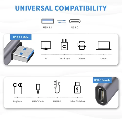 Vista 3 de 4 tipos de adaptadores de 90 grados USB A macho a USB C hembra, vertical arriba y abajo, ángulo izquierdo y recto USB 3.0 a tipo C conector de cable