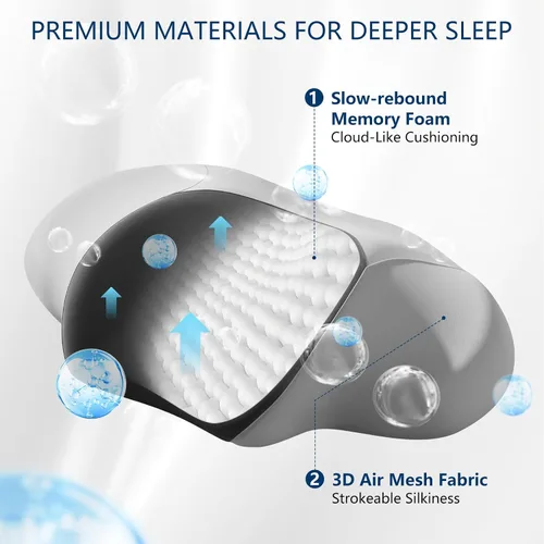 Vista 2 de Almohada cervical para dormir, almohada ergonómica de espuma viscoelástica para aliviar el dolor de cuello, almohadas para dormir de lado
