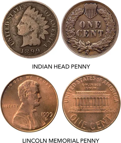 Vista 3 de American Coin Treasures Colección de centavos de vuelta de los siglos