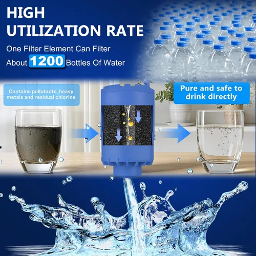 Vista 4 de Reemplazo del filtro de agua del grifo para el sistema de filtro de agua montado Pur y PUR Plus RF-9999 RF-3375 FM-2500V FM-3700 FM-3400B Filtración