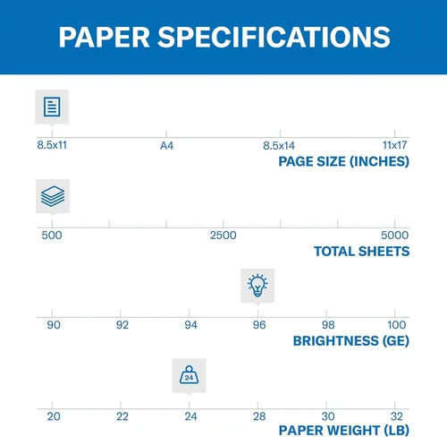Vista 2 de Hammermill papel, Fore multifunción, 24 lb, 8.5 x 11, carta, brillo 96, Blanco