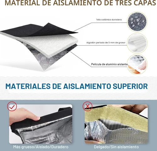 Vista 5 de Bolsas de almuerzo para mujer, aisladas, reutilizables, con bolsillo interno, bolsa de almuerzo para adultos para el trabajo