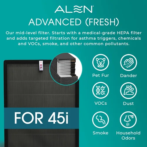 Vista 4 de Alen Purificador de aire BreatheSmart 45i HEPA con filtro Fresh + carbono para habitaciones grandes 1900 pies cuadrados Perfecto para dormitorios
