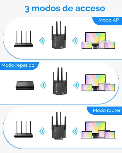Vista 7 de Amplificador de señal WiFi para el hogar, extensor WiFi, largo alcance de hasta 12880 pies cuadrados y 105 dispositivos, extensor de Internet