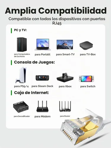 Vista 7 de Cable Ethernet Cat 8 de 19.7 ft, 20 pies, Cat8 de alta velocidad, 40 Gbps 2000 MHz, plano RJ45 Gigabit, cable de red de Internet, 20 pies