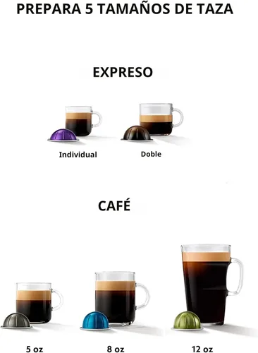 Vista 6 de Nespresso Vertuo Pop+ Deluxe de De'Longhi con Aeroccino, plateado